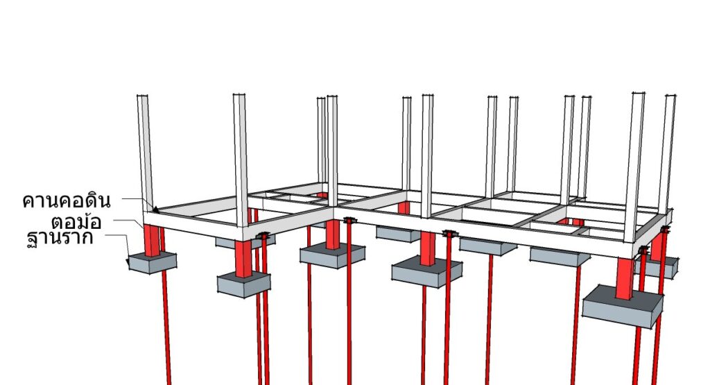 รูปautocad (8)