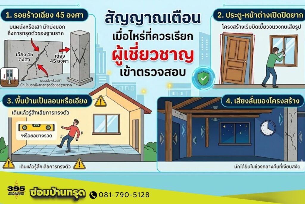 สัญญาณเตือน เมื่อไหร่ที่ควรเรียก ผู้เชี่ยวชาญ เข้าตรวจสอบ 