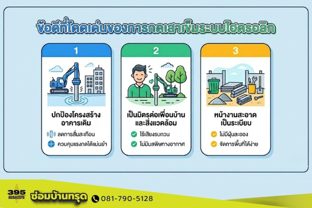 ข้อดีที่โดดเด่นของการกดเสาเข็มระบบไฮดรอลิก